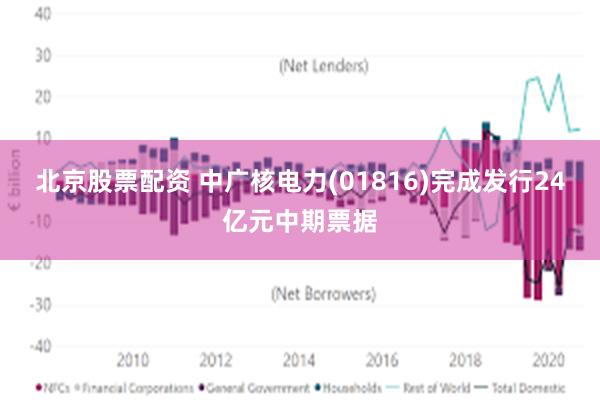 北京股票配资 中广核电力(01816)完成发行24亿元中期票据