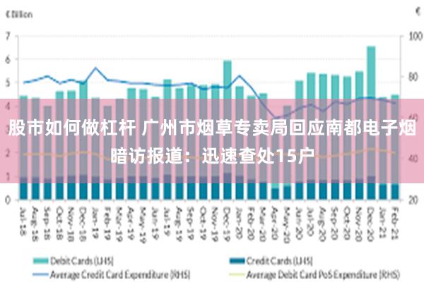 股市如何做杠杆 广州市烟草专卖局回应南都电子烟暗访报道：迅速查处15户