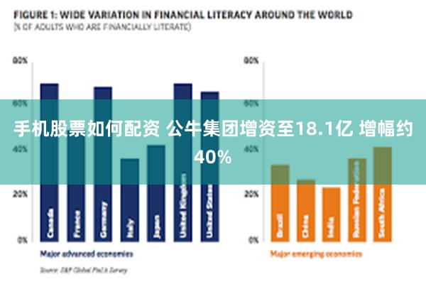 手机股票如何配资 公牛集团增资至18.1亿 增幅约40%
