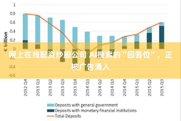网上在线配资炒股公司 AI搜索的“回答位”，正被广告涌入
