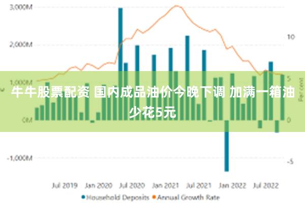 牛牛股票配资 国内成品油价今晚下调 加满一箱油少花5元