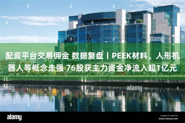 配资平台交易佣金 数据复盘丨PEEK材料、人形机器人等概念走强 76股获主力资金净流入超1亿元