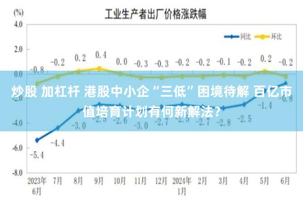 炒股 加杠杆 港股中小企“三低”困境待解 百亿市值培育计划有何新解法？