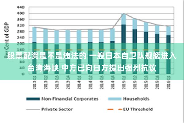 股票配资是不是违法的 一艘日本自卫队舰艇进入台湾海峡 中方已向日方提出强烈抗议