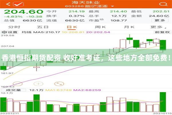 香港恒指期货配资 收好准考证，这些地方全部免费！