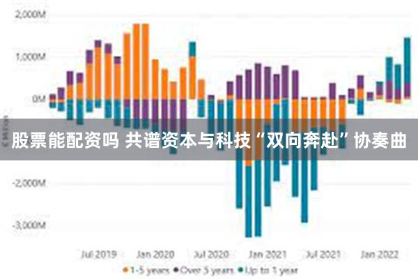 股票能配资吗 共谱资本与科技“双向奔赴”协奏曲