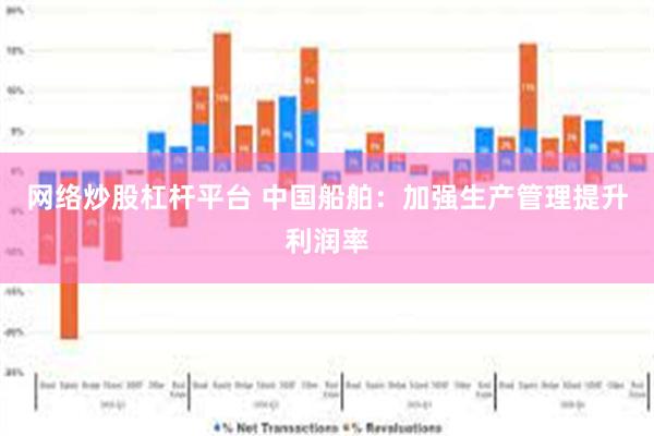 网络炒股杠杆平台 中国船舶：加强生产管理提升利润率