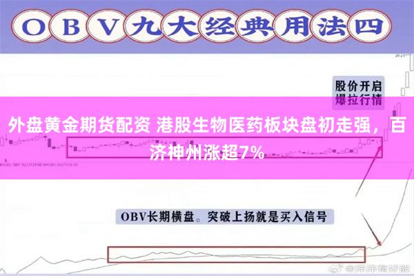 外盘黄金期货配资 港股生物医药板块盘初走强，百济神州涨超7%