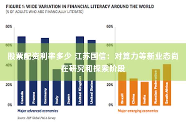 股票配资利率多少 江苏国信:对算力等新业态尚在研究和探索阶段