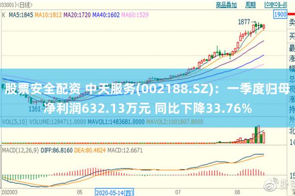 股票安全配资 中天服务(002188.SZ)：一季度归母净利润632.13万元 同比下降33.76%