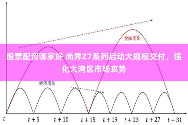 股票配资哪家好 尚界Z7系列启动大规模交付，强化大湾区市场攻势