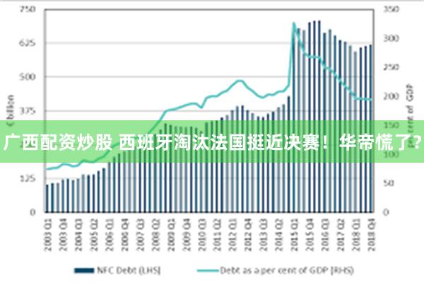 广西配资炒股 西班牙淘汰法国挺近决赛!华帝慌了?
