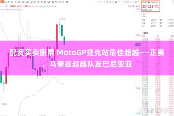 配资买卖股票 MotoGP捷克站最佳超越——正赛，马奎兹超越队友巴尼亚亚