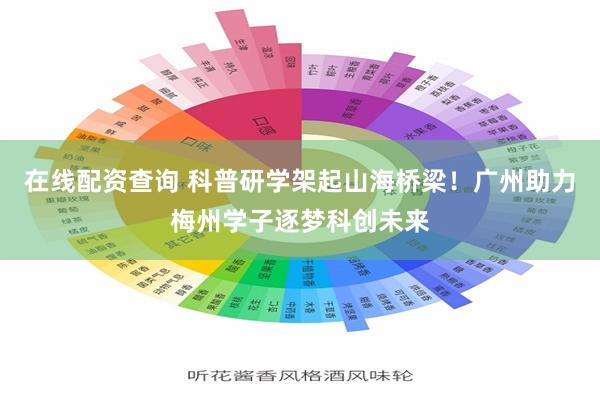 在线配资查询 科普研学架起山海桥梁！广州助力梅州学子逐梦科创未来