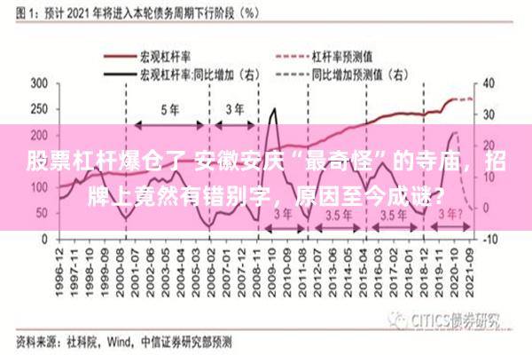 股票杠杆爆仓了 安徽安庆“最奇怪”的寺庙，招牌上竟然有错别字，原因至今成谜？
