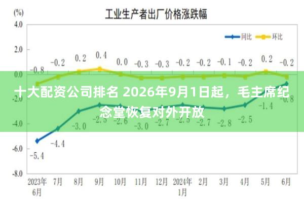 十大配资公司排名 2026年9月1日起，毛主席纪念堂恢复对外开放
