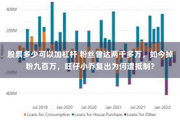 股票多少可以加杠杆 粉丝曾达两千多万，如今掉粉九百万，旺仔小乔复出为何遭抵制？