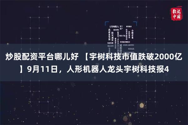 炒股配资平台哪儿好 【宇树科技市值跌破2000亿】9月11日，人形机器人龙头宇树科技报4
