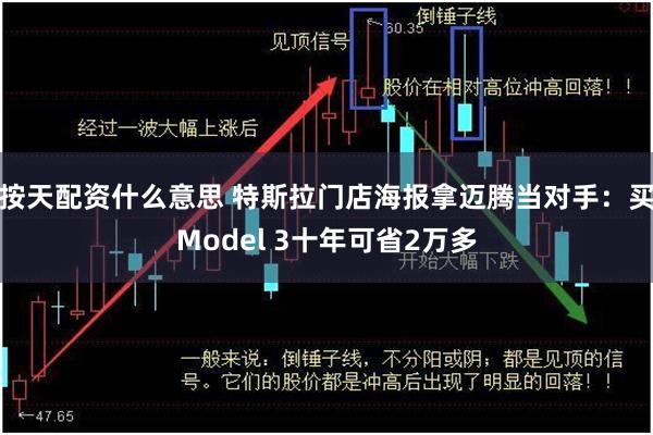 按天配资什么意思 特斯拉门店海报拿迈腾当对手：买Model 3十年可省2万多