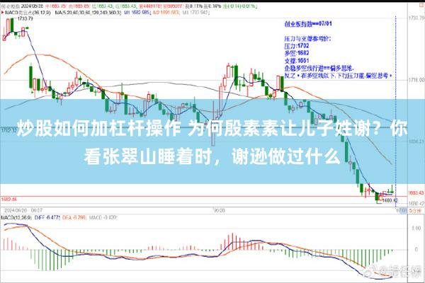 炒股如何加杠杆操作 为何殷素素让儿子姓谢？你看张翠山睡着时，谢逊做过什么